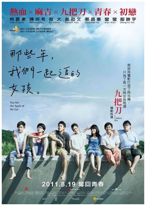 德累斯顿工业大学Diploma in Economics